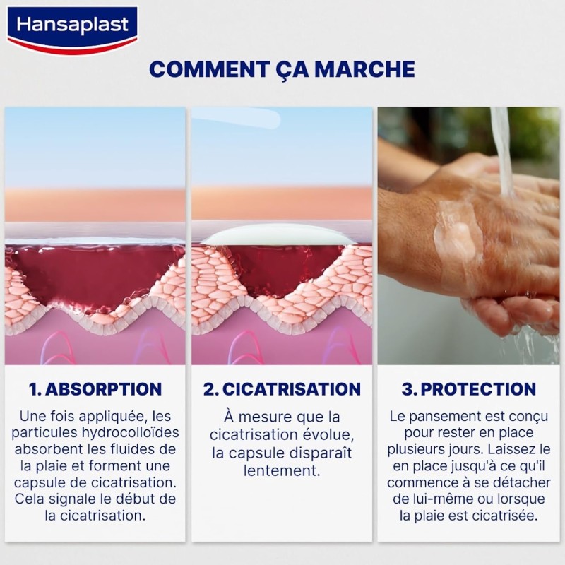 3 Pansements Hydrocolloïdes XL HANSAPLAST