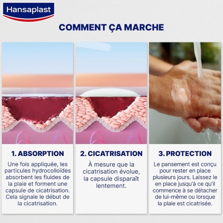 Lot de 9 Pansements Hydrocolloïdes XL HANSAPLAST