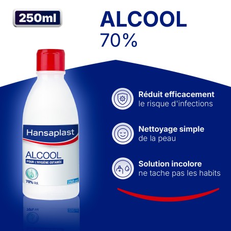 Lot de 3 Alcool à 70% Désinfectant HANSAPLAST 250ml