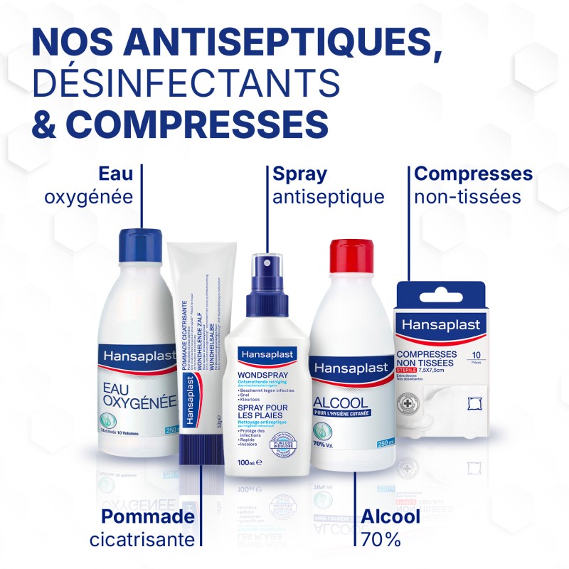 Lot de 3 Alcool à 70% Désinfectant HANSAPLAST 250ml