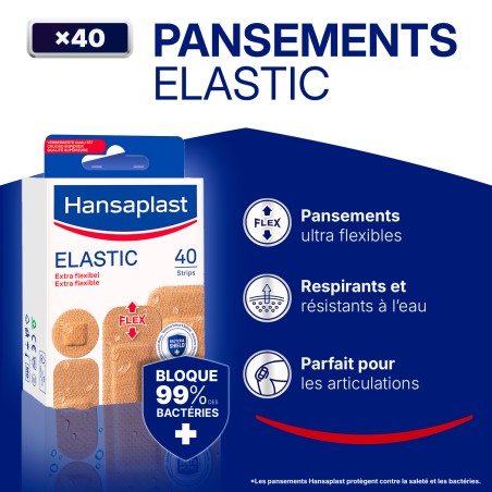 Lot de 3 boîtes de 40 Pansements Elastic Prédécoupés Extra-Flexibles HANSAPLAST