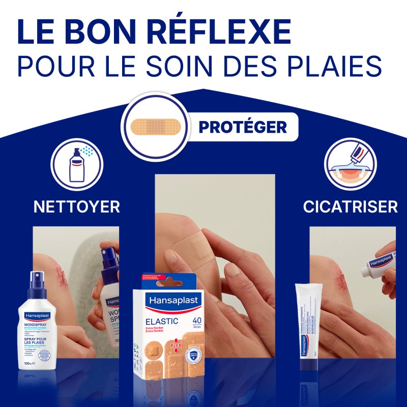 Lot de 3 boîtes de 40 Pansements Elastic Prédécoupés Extra-Flexibles HANSAPLAST