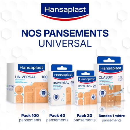 Lot de 3 boîtes de 100 Pansements Prédécoupés Couleur Chair HANSAPLAST UNIVERSAL