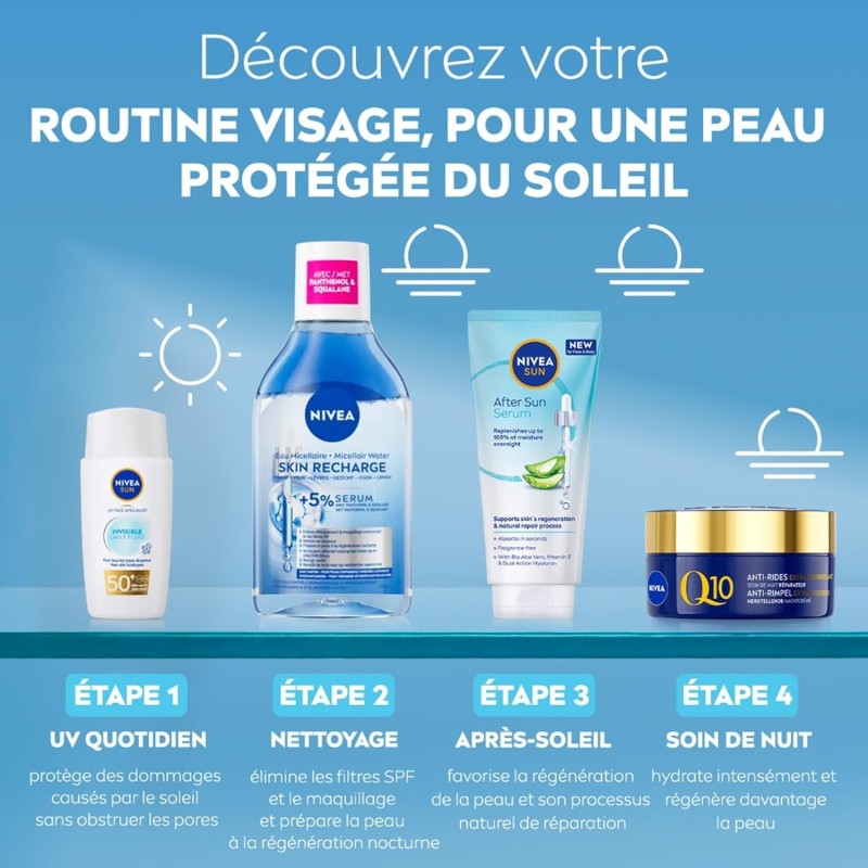 Lot FORMAT VOYAGE  Crème solaire visage SPF50 Hydratante 40ml & Après-Soleil Gel Sérum Aloe Vera Bio 100ml