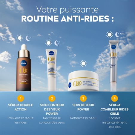 Lot ROUTINE Q10 anti-rides - Sérum 30 ml + Crème jour 50 ml + Crème nuit 50 ml +Crème contour yeux 15ml + Sérum 15ml