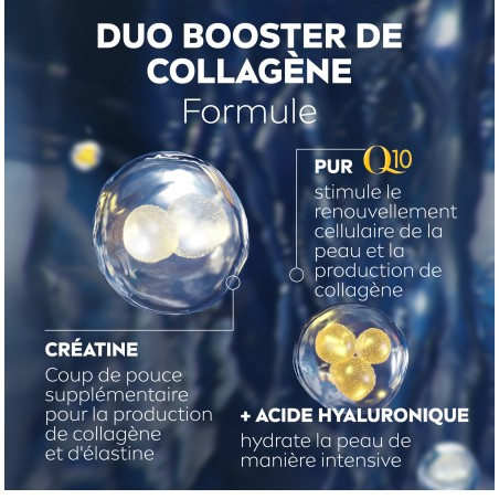 Lot ROUTINE Q10 anti-rides - Sérum 30 ml + Crème jour 50 ml + Crème nuit 50 ml +Crème contour yeux 15ml + Sérum 15ml