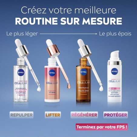 Lot CELLULAR EXPERT FILLER - Sérum 30 ml + Soin visage Jour 30 ml + Crème Soin de Nuit 50 ml + Contour Yeux & Lèvres 15ml