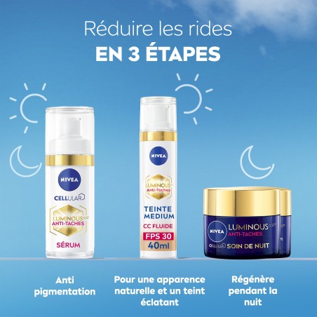 LOT Crème Soin de Jour visage Anti-Taches, Contour des Yeux, CC crème visage anti-taches & Soin de Nuit Anti-taches