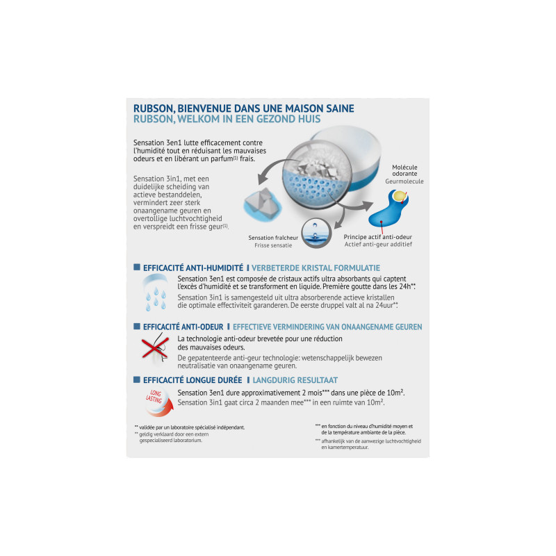 Pack de 2 - Rubson - Recharge Sensation 3En1 Neutre Pure Lot De 2 Recharges