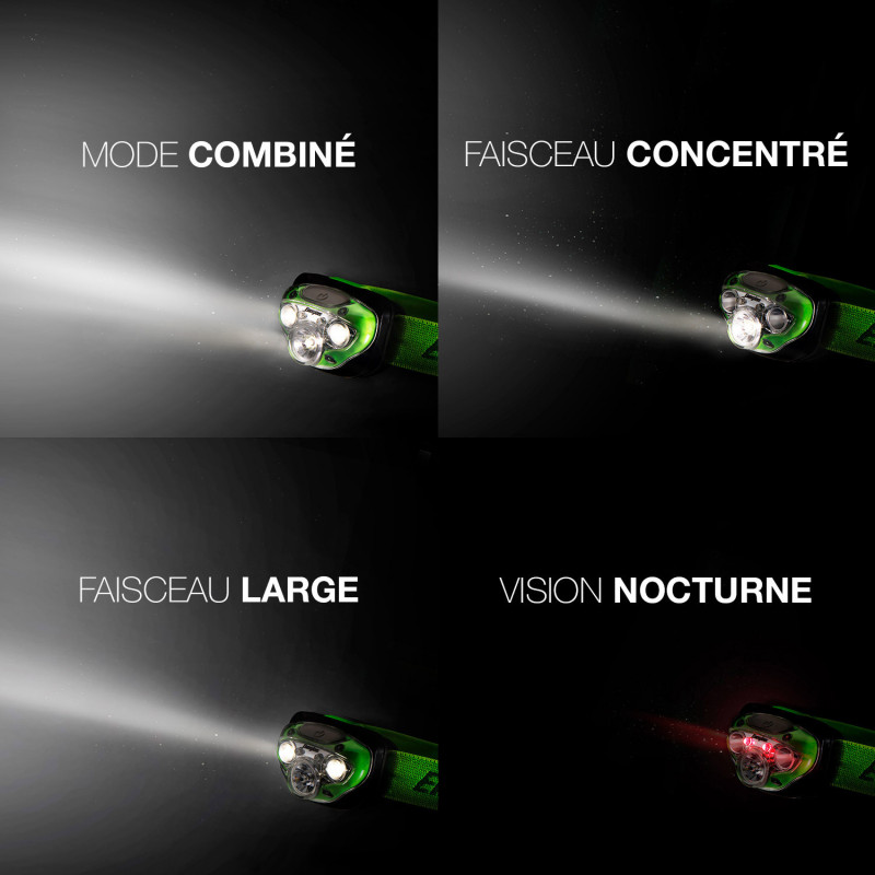 Energizer EU VISION HD+ 350 Lumens