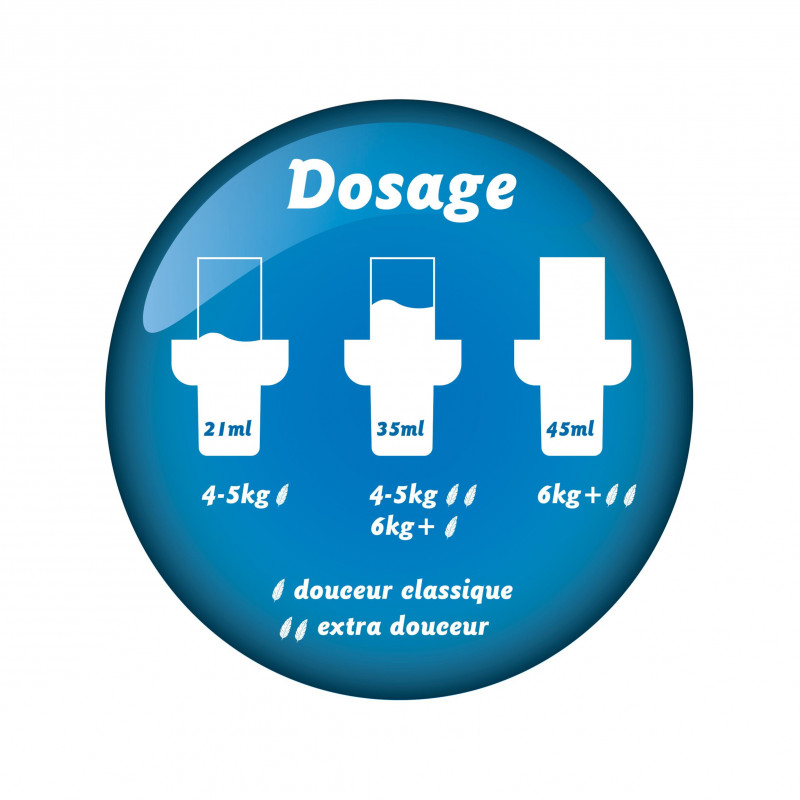 Adoucissant concentré Soupline Fraîcheur Parfumée Coco & Fleurs blanches 56 lavages 100% recyclé - 1