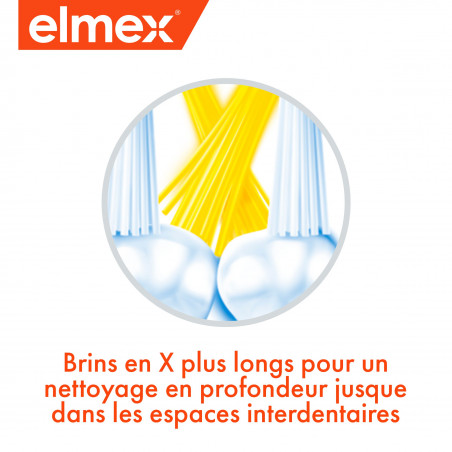 Brosse à dents souple elmex® Anti-Caries Junior 6-12 ans & Dentifrice 12ml