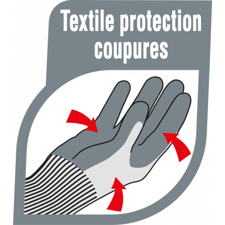 Mapa - Gants de Jardinage - Protection Coupures - T.M