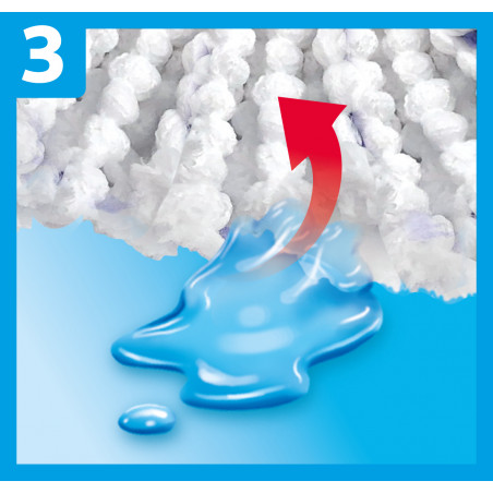 TURBO 3en1 Set Complet